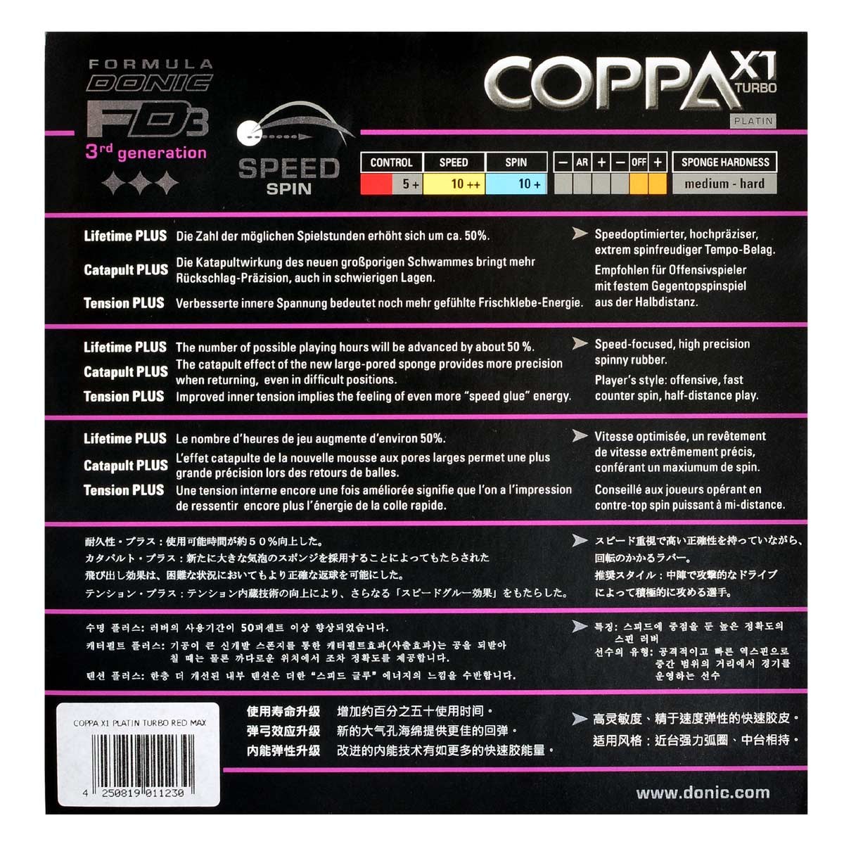 DONIC Coppa X1 Turbo (Platin)