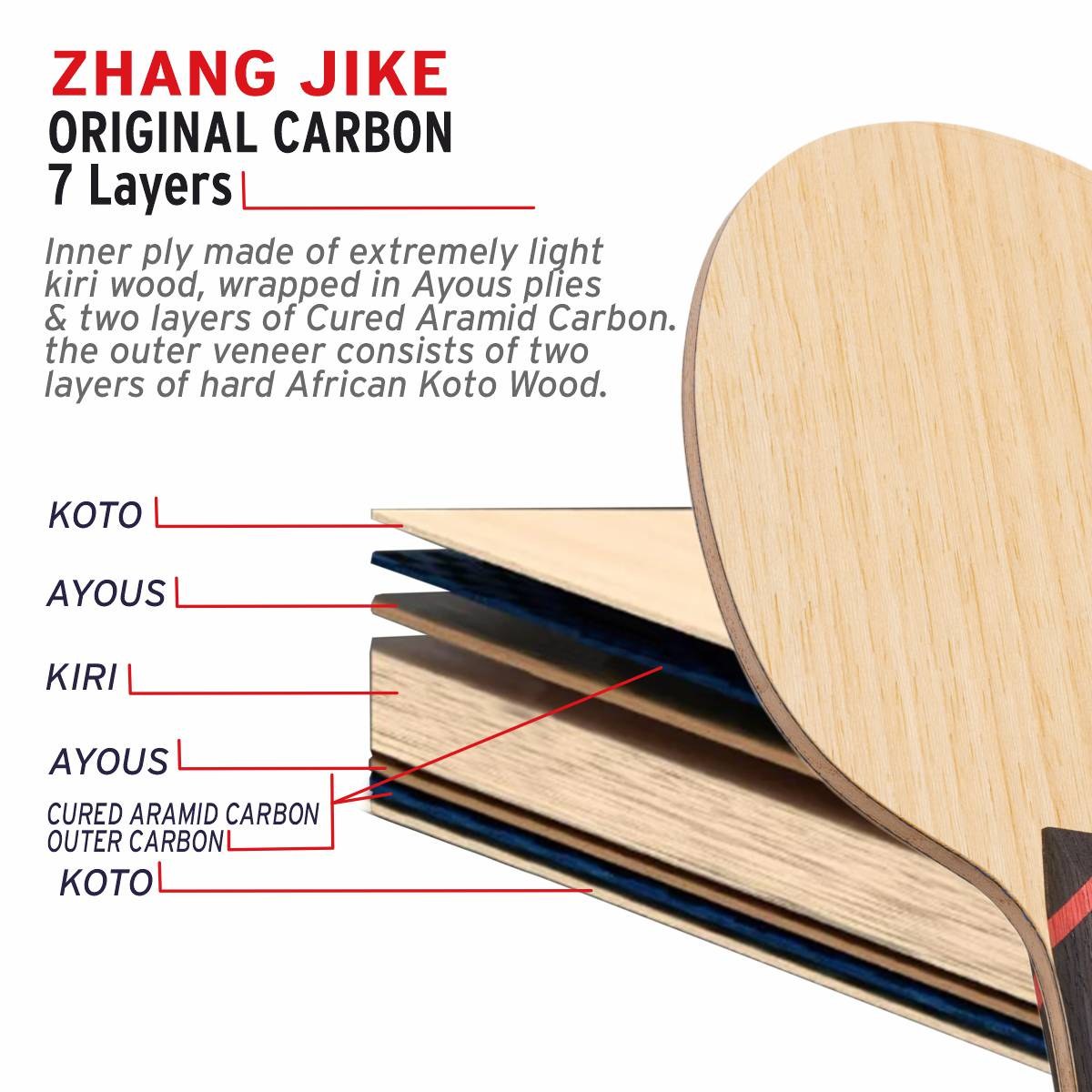 DONIC Zhang Jike Original Carbon